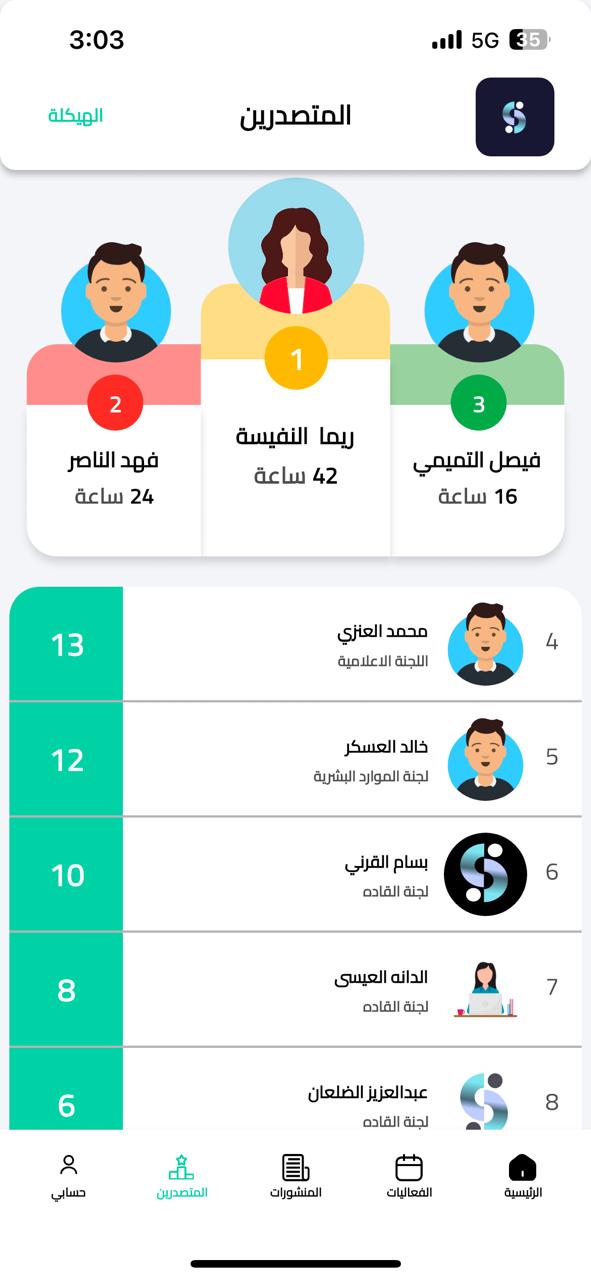 App Screen
